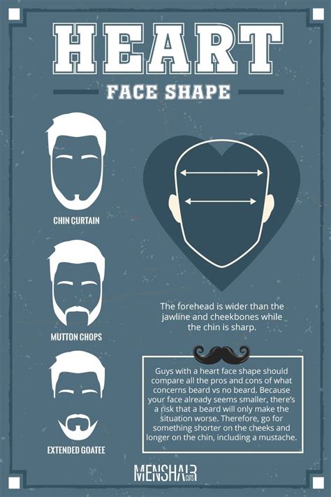 heart face shape beard styles.